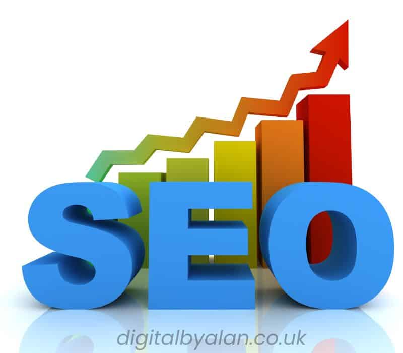 seo can be simple by following the process seo is a process